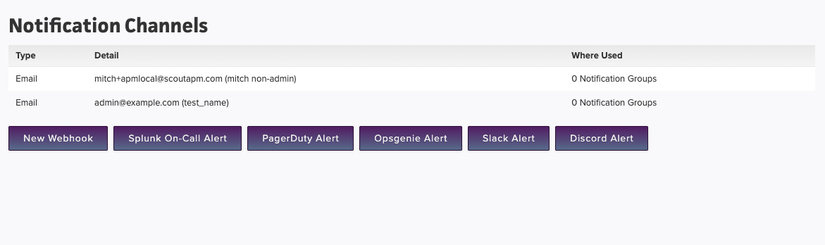 Notification Channels