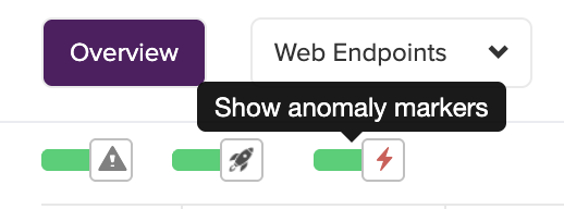 Show anomaly markers toggle above the overview chart