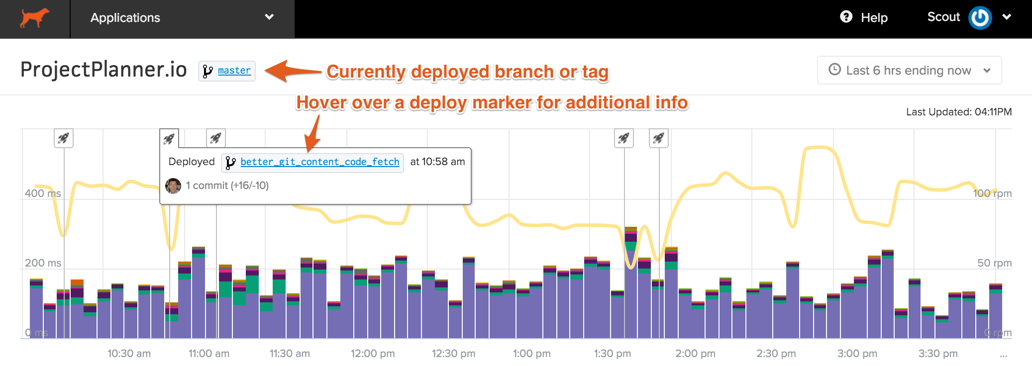 deploy tracking