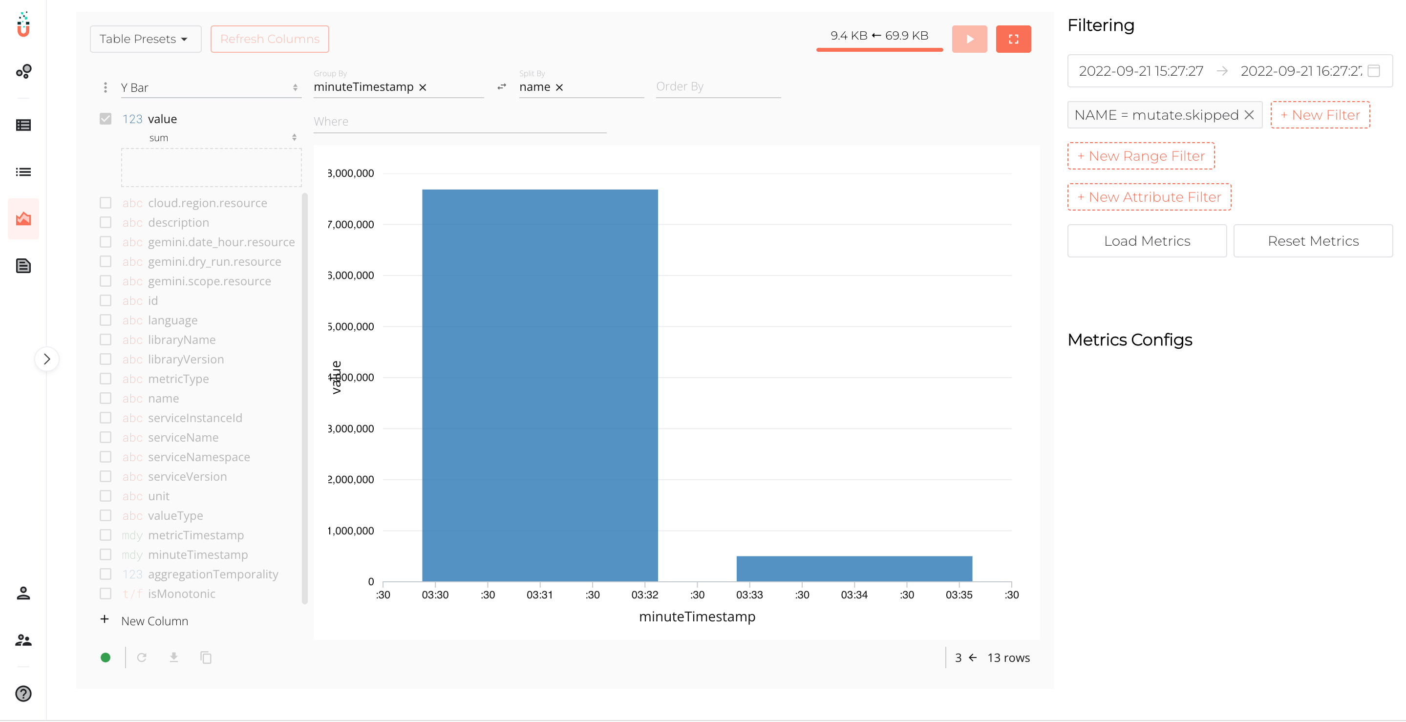 TelemetryHub Metrics