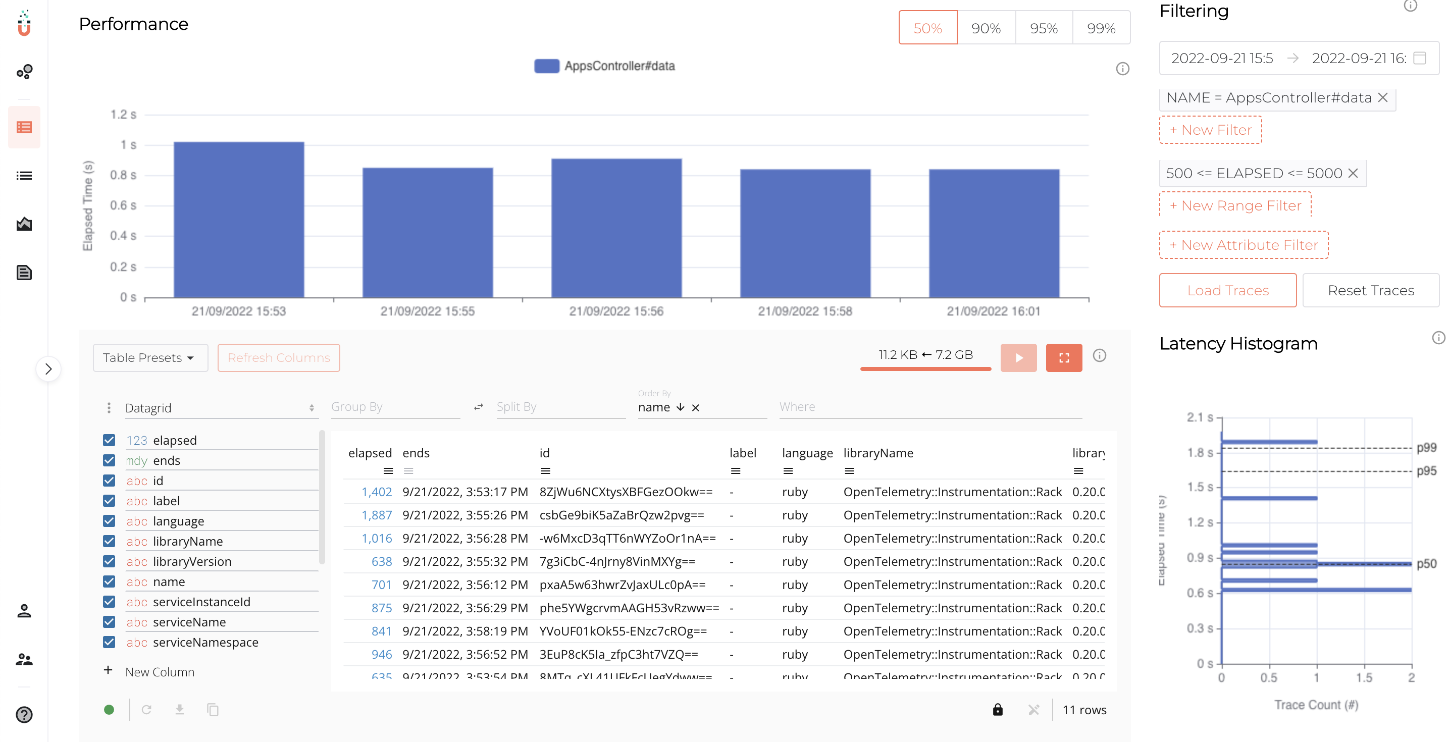 TelemetryHub Traces